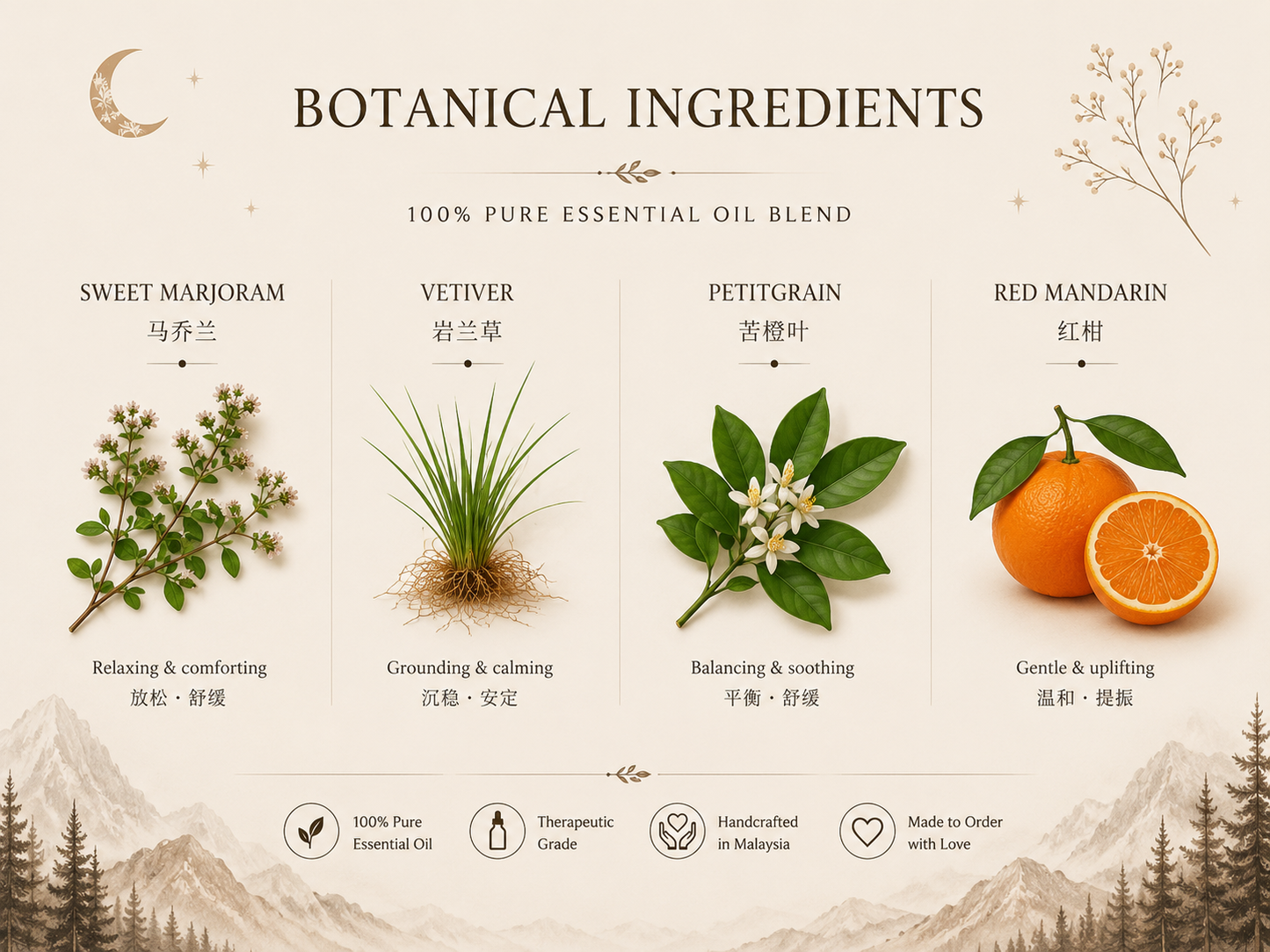 Botanical ingredients of Today Is Done 5ml pure essential oil blend featuring Sweet Marjoram, Vetiver, Petitgrain and Red Mandarin by Heals N Crystal.